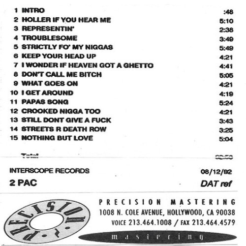 Troublesome 21 — 2Pac
