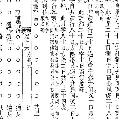 DUCK CZN: Chinese Algebra — Mach-Hommy